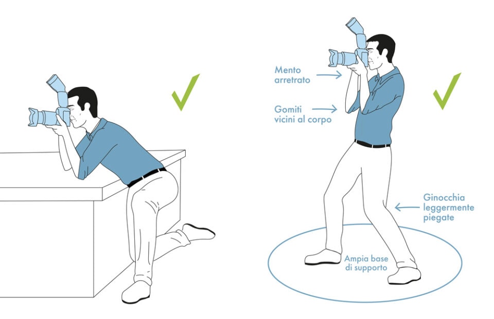 posture with a camera